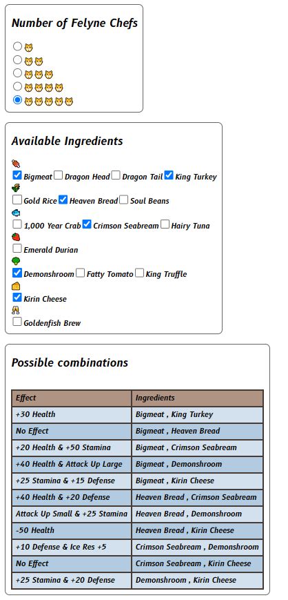 felyne kitchen mhfu|Felyne Kitchen Tool .